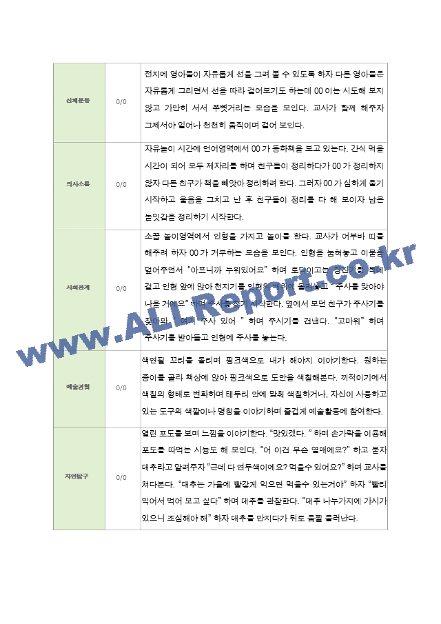 만2세 1학기 관찰일지[2].zip